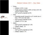 Click to View: 13. Market Outlook 2011  Key Stats