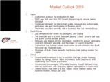 Click to View: 14. Market Outlook 2011