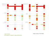 Click to View: 14. Labyrinthula site specific transect data-preliminary