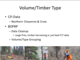 Click to View: 12. Volume/Timber Type